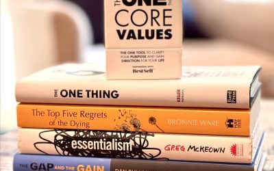 Living on Purpose – Tools